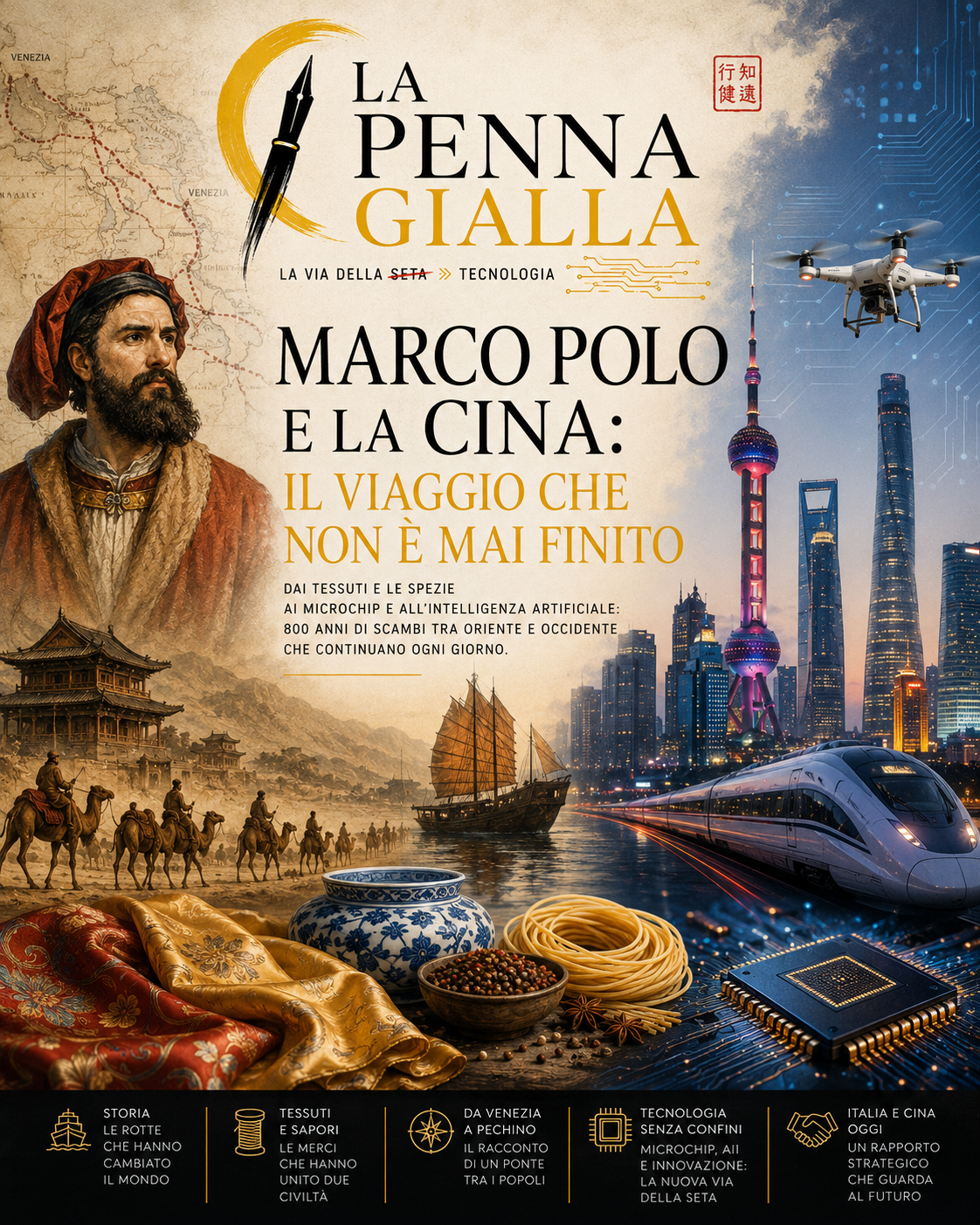Marco Polo e la Cina: il viaggio che non è mai finito